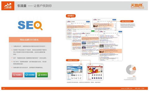 定制網站設計制作費用解析